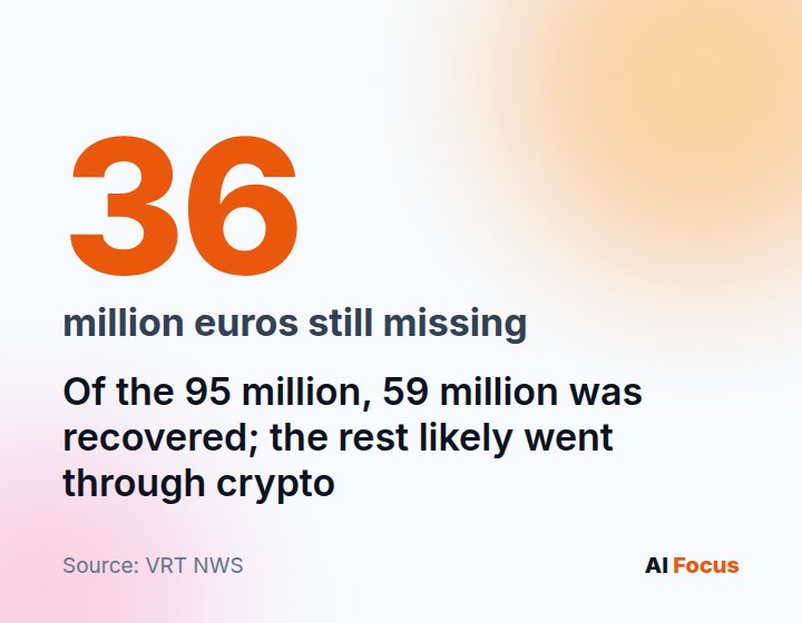Of the 95 million euros, 59 million was recovered; 36 million remains missing.