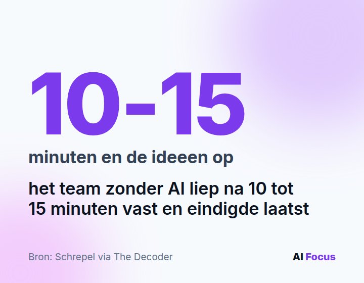 10 tot 15 minuten: dan zaten de studenten zonder AI zonder ideeën en eindigden ze laatst.