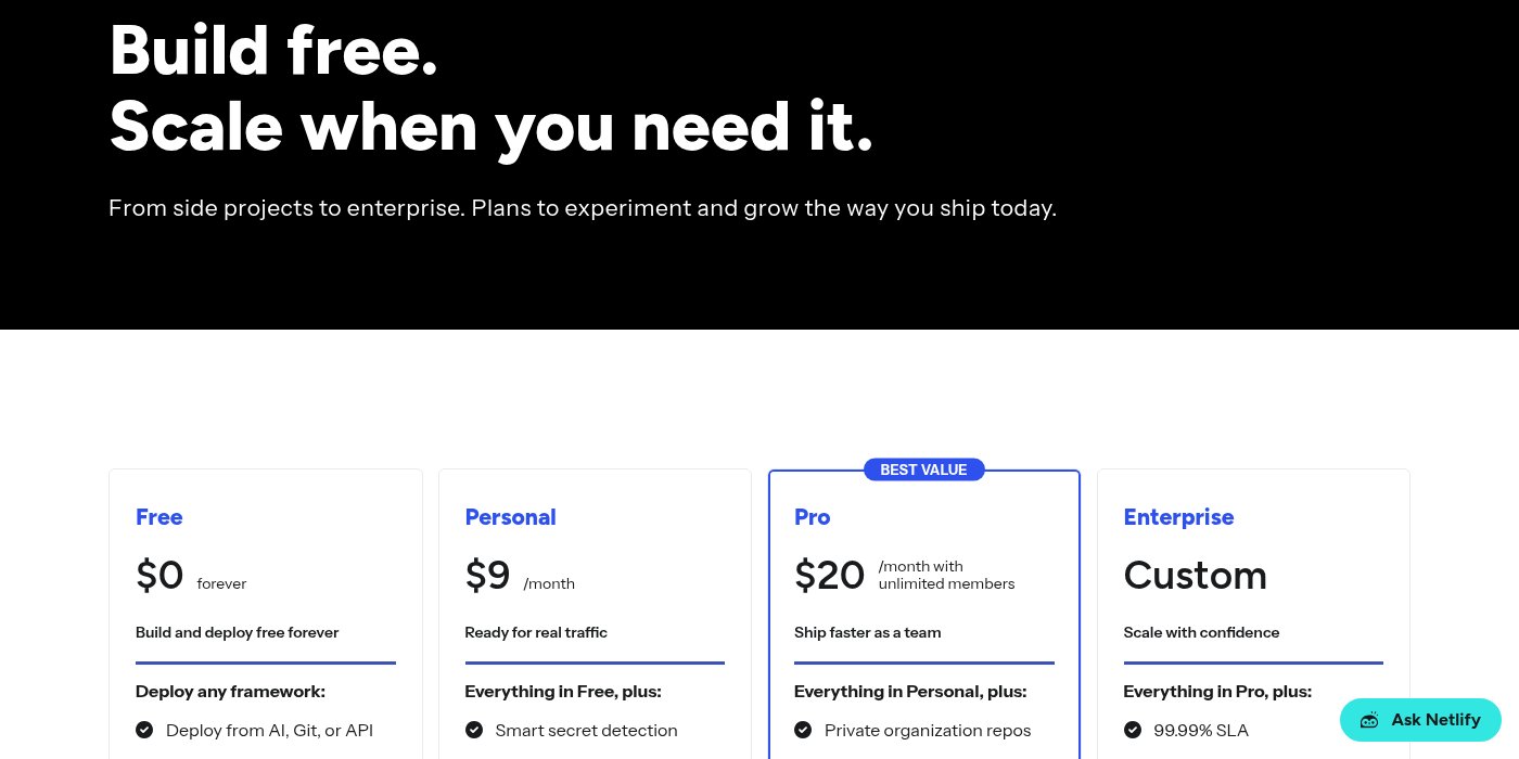De prijzenpagina van Netlify met vier plannen: Free aan $0, Personal aan $9 per maand, Pro aan $20 per maand en Enterprise op maat.