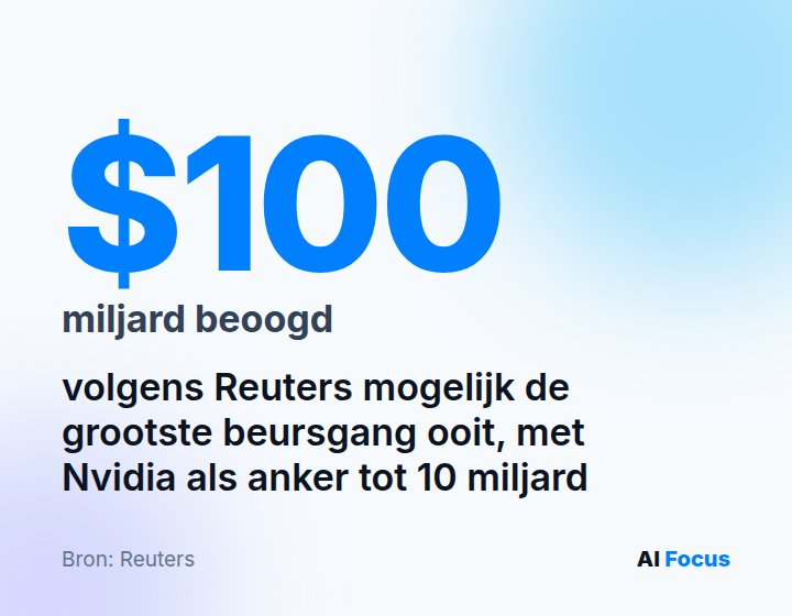 100 miljard dollar: de beoogde beursgang van Anthropic, volgens Reuters mogelijk de grootste ooit, met Nvidia als anker tot 10 miljard.