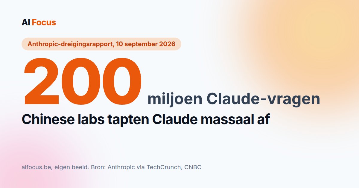 Je DeepSeek-vraag ging mogelijk stiekem naar Claude