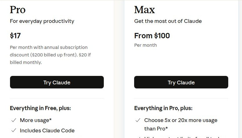 De prijzenpagina van Claude: het Pro-plan naast het Max-plan met de belofte 'Choose 5x or 20x more usage than Pro'.
