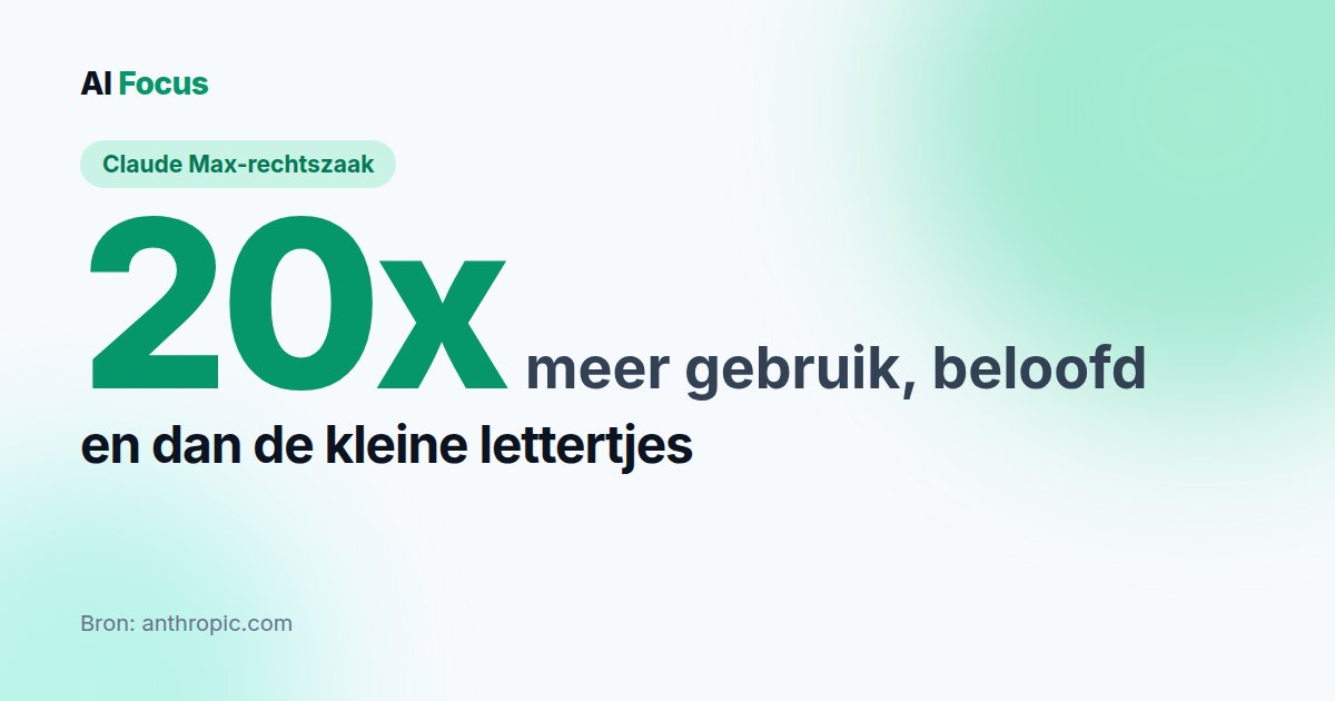 Claude Max belooft 5x of 20x, een rechtszaak zegt van niet