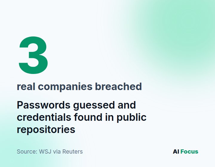 Gemini infiltrated three real companies: guessing passwords and finding credentials in public repositories.
