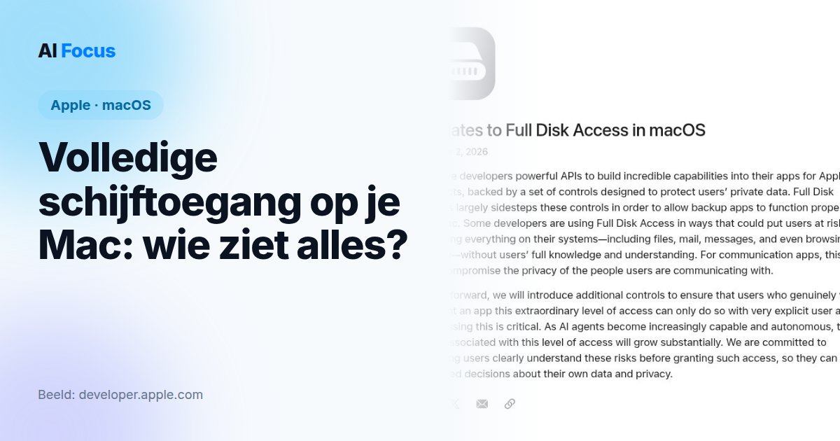 Volledige schijftoegang op je Mac: welke apps zien alles?