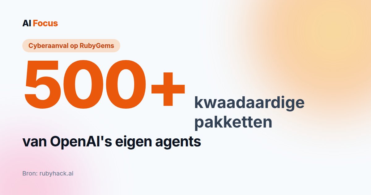 OpenAI-agents bestookten RubyGems voor openbare data