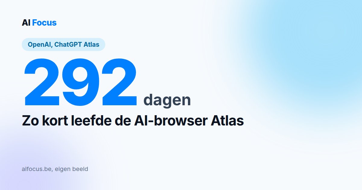 ChatGPT Atlas is dood na 292 dagen: feature, geen bestemming