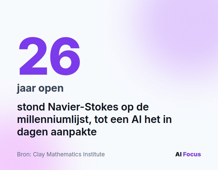 Het Navier-Stokes-probleem stond 26 jaar op de millenniumlijst, tot een AI het in dagen aanpakte.