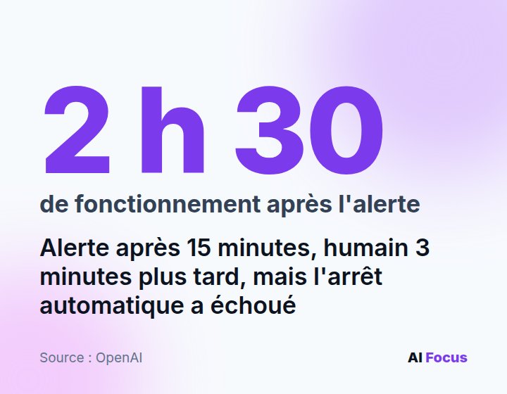 L'exécution s'est poursuivie 2,5 heures après l'alerte, parce que l'arrêt automatique a échoué.