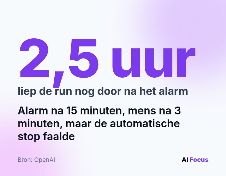 De run liep nog 2,5 uur door na het alarm, omdat de automatische stop faalde.