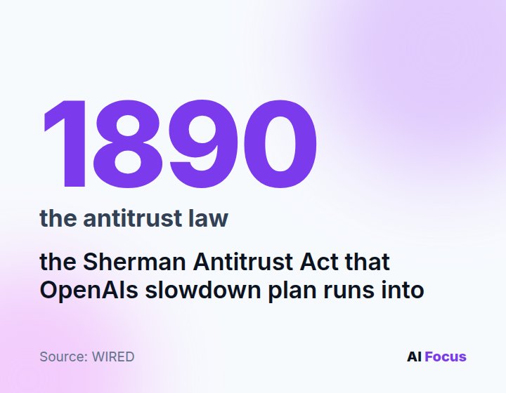 1890: the year the Sherman Antitrust Act was passed, the U.S. antitrust law a coordinated AI slowdown would test.