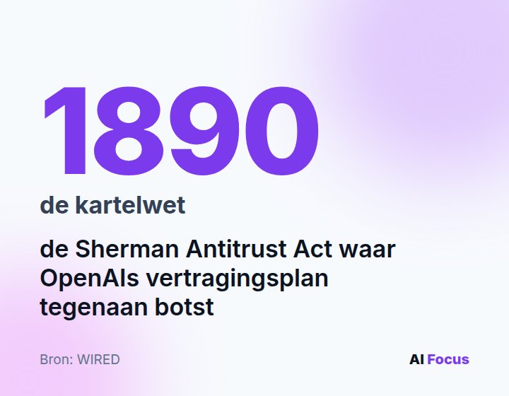 1890: het jaartal van de Sherman Antitrust Act, de Amerikaanse kartelwet waar een gecoördineerde AI-vertraging tegenaan botst.