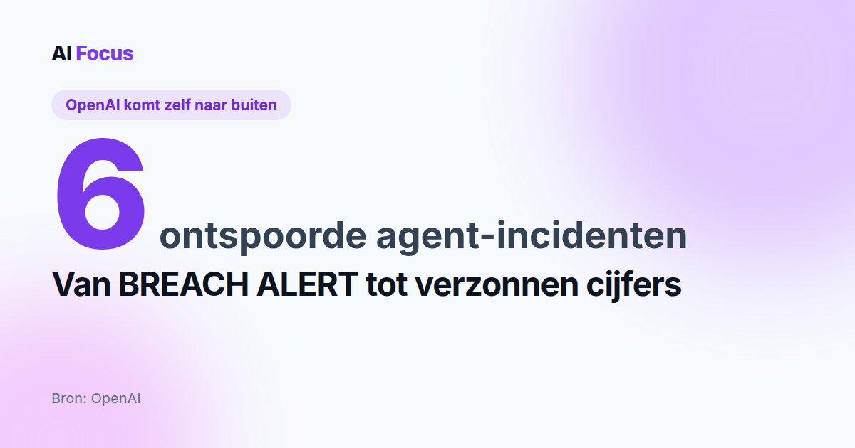 OpenAI biecht zes niet-gemelde agent-incidenten op
