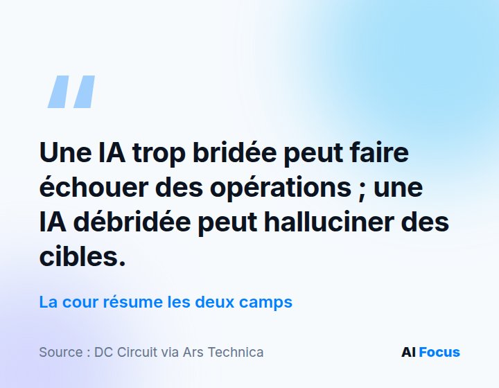 La cour résume les deux camps : une IA trop bridée peut faire échouer des opérations, une IA sans limites peut halluciner de mauvaises cibles.