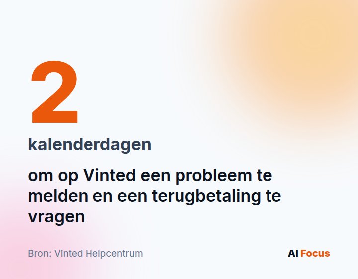 Grote 2 met het label: kalenderdagen om op Vinted een probleem te melden en een terugbetaling te vragen.