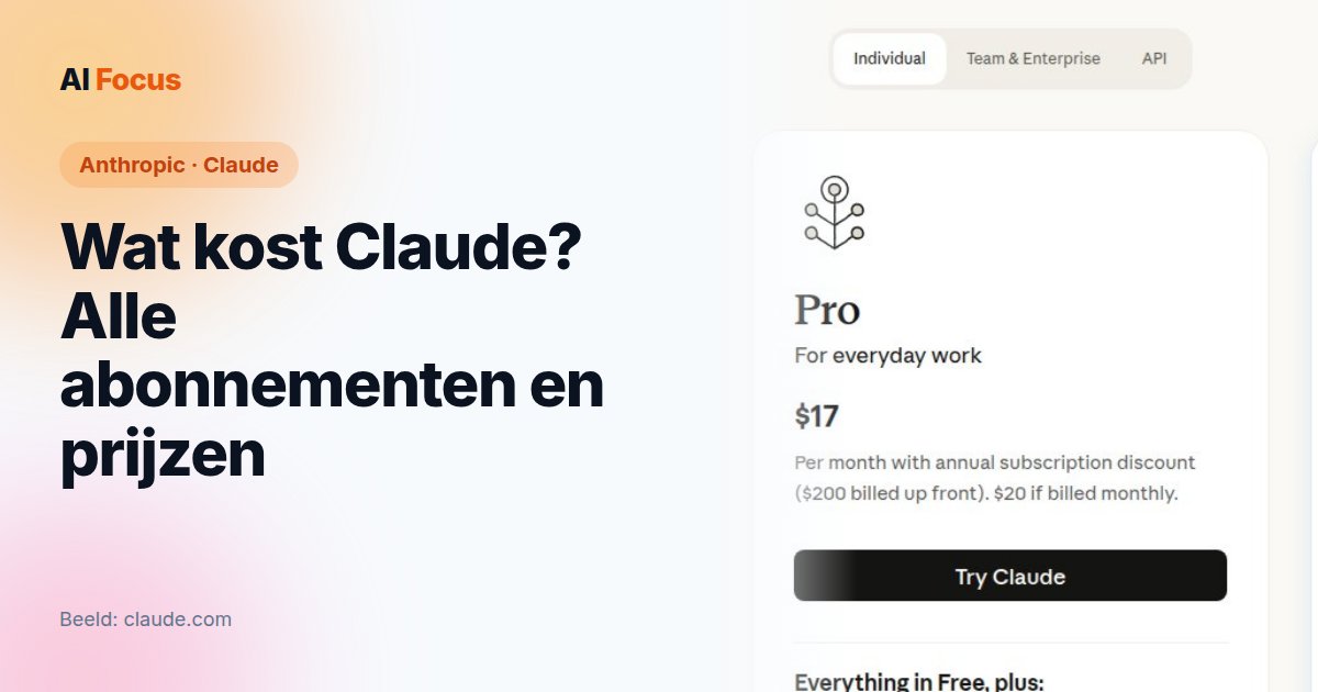 Wat kost Claude? Alle abonnementen en prijzen (2026)